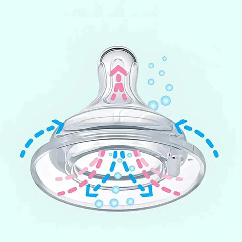 Mooma Kindy Antikolik PP Biberon 250ml 18+ Ay Hızlı Akış - Bowl Blue